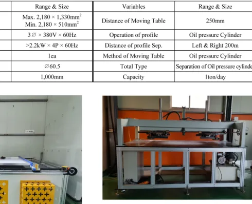 Table 6. Specification of separation apparatus of Aluminum frame for ELP cell module