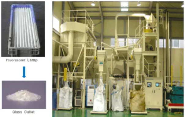 Fig. 3. Fluorescent lamp recycling facility (company of C).