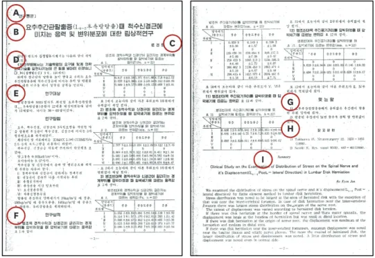 Fig. 1. Typical structure of an article published in “Surgery.” (A) Type of articles, (B) title, (C) author, (D)  introduction, (E) materials and methods, (F) results, (G) conclusion and discussion, (H) references, (I) summary  in English.