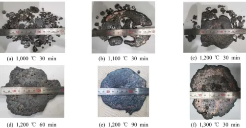 Fig. 12. Recovery  yield  of  valuable  metals  with  process variables smelting conditions.