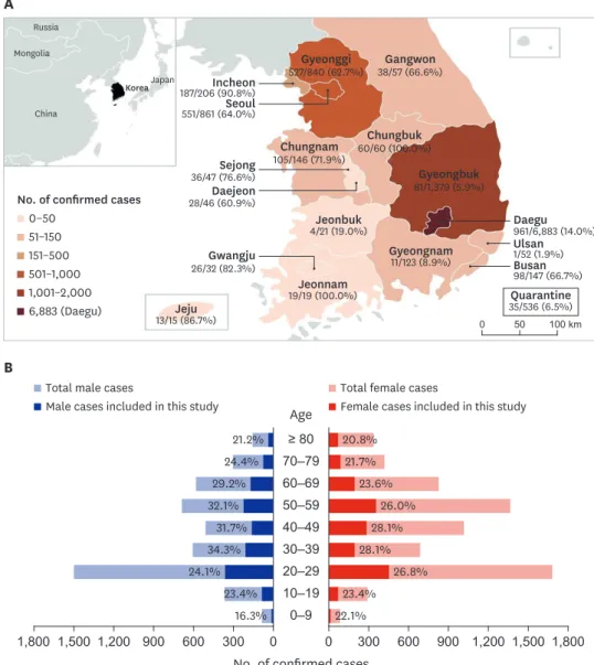 Fig. 1. Geographic and demographic distribution of patients with COVID-19 in Korea, as of May 31, 2020