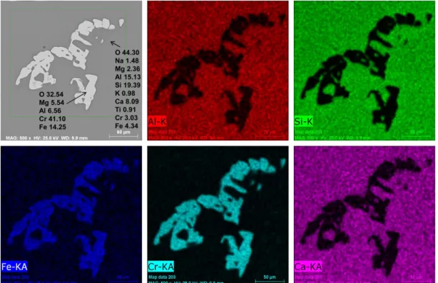 Fig. 3. XRD patterns of unheated IGCC slag (a) and the heated slag in DTA/TG up to 1000 o C (b), which shows evolution of new crystalline phases from IGCC slag with heat treatment.