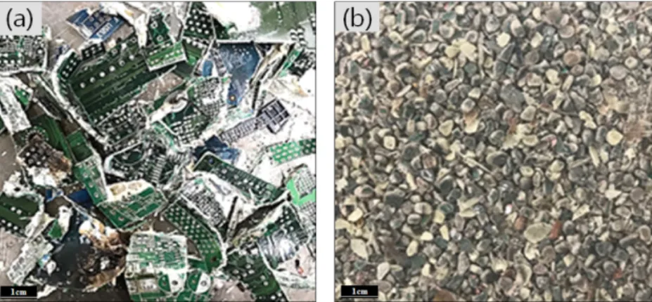 Fig. 9. Crushed product of heat treated PCBs (N 2  325 o C): (a) Shredder, (b) Cut crusher.