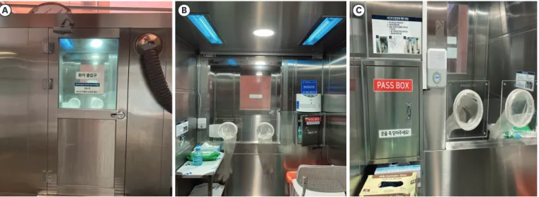 Fig. 3. The patient entrance and inside of the specimen collection booth. 