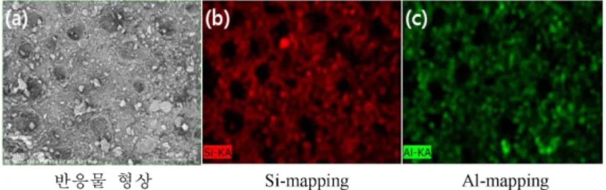 Fig. 9. Analysis of metallic silicon shape after impurity removal.