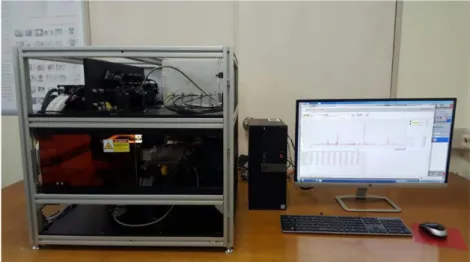 Fig. 1. A picture of LIBS used for sorting of black plastics.