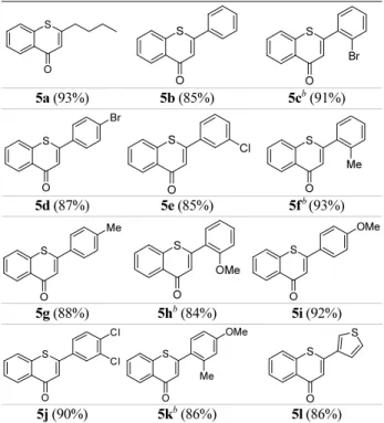 Table 2. Synthesis of thioflavones from 4 using hydrobromic acid a