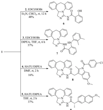 Table 1. NO production inhibitory effects of epinastine-NSAID hybrids 6–9