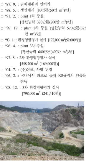 Table 6. Production volume of the aggregate in the Whaseong quarry