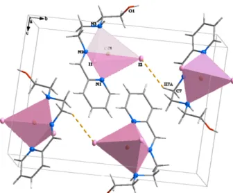 Figure 3. Variation diagram of total intermolecular interactions energy (E) for  1 with increasing number of surrounding molecules.