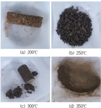 Figure 6. The shapes of waste artificial marble pellet after pyrolysis at different temperatures.