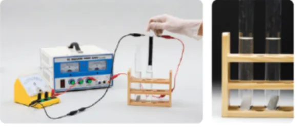 Figure 6. Comparison of absolute acid strength using ionization degree.