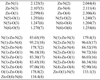 Figure 3. A packing diagram of [Zn(L)(NO 3 ) 2 ] ( 2). The hydro- hydro-gen bonds are shown as dashed lines.