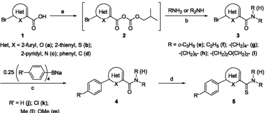 Table 1. Effect of bases and solvents on the cross-coupling of 5- 5-bromo-2-furoylpiperidine (3ah) and 0.25 equiv of Ph 4 BNa with 0.03 equiv of PdCl 2
