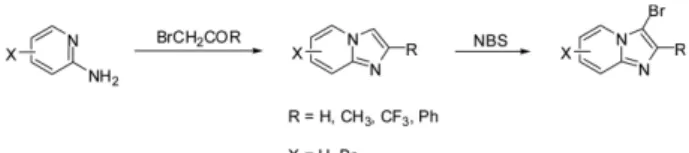 Table 1. Optimization of palladium-catalyzed Suzuki coupling with 3-bromoimidazo[1,2-a]pyridines