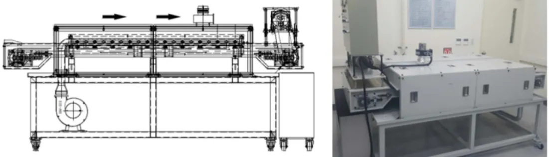 Fig. 1. A schematic diagram of the belt-type hot-air drying system unit.