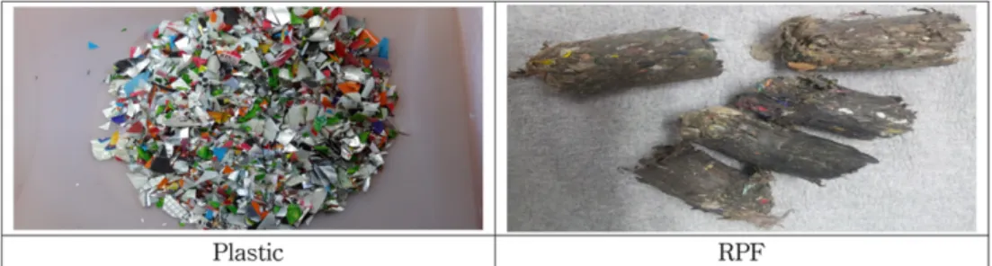 Fig. 1. Picture of sample (RPF and Plastic).