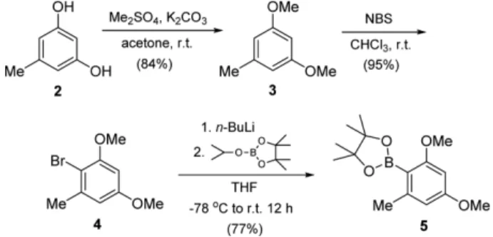 Figure 1. Structures of alternariol  1 and alternariol-9-methyl