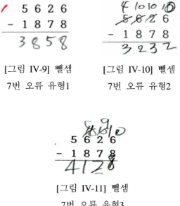 [그림 IV-9] 뺄셈  7번 오류 유형1       [그림 IV-10] 뺄셈  7번 오류 유형2     [그림 IV-11] 뺄셈  7번 오류 유형3 이와  같은  뺄셈  5, 6, 7번에 대한 오류  유형  분석 결과는 집단  2016이 집단 2015에 비해 받 아내림이  3회 포함되고 피감수에 0이 2회 포함 된 네 자리 수와 세 자리 수의 뺄셈 , 0이 포함되 지 않은 네 자리 수와 세 자리 수 , 네 자리 수와  네 자리 수의 뺄셈에서 어려움을 보
