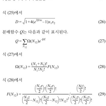 Figure 3. W max  vs  θ at fixed p.