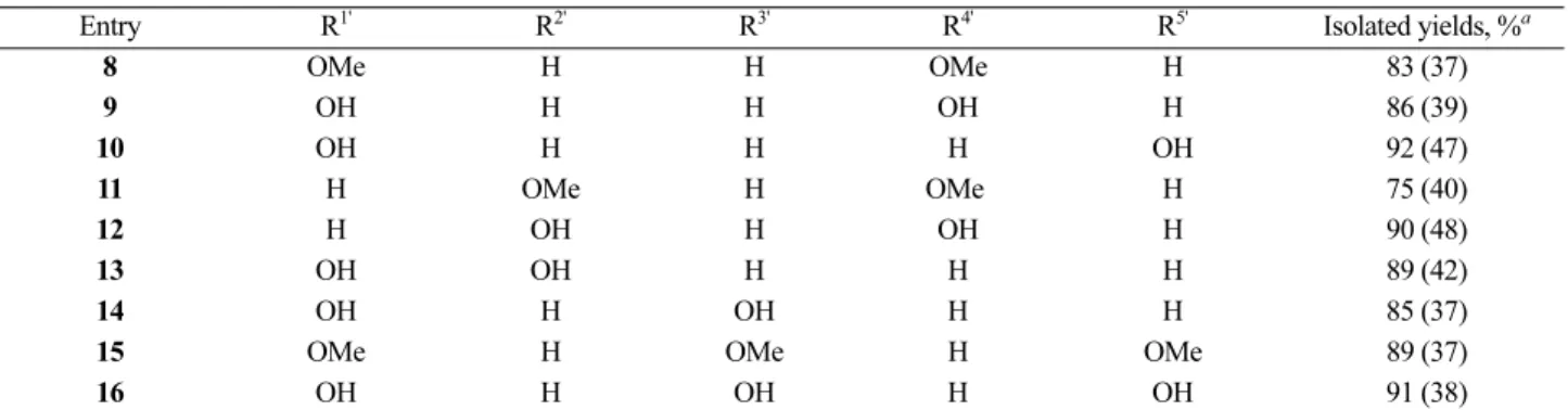 Table 2. Preparation of O-desmethylangolensin analogues 8−16 from methoxy-α-methyldesoxybenzoins 7 using boron tribromide