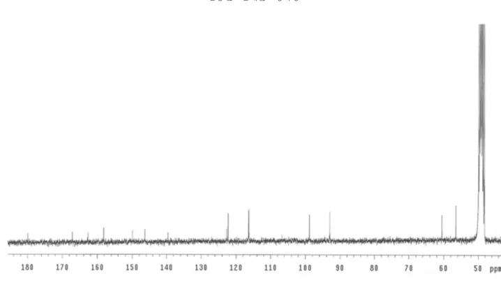 Figure S3. Proton NMR spectrum of aurantiamide (8).