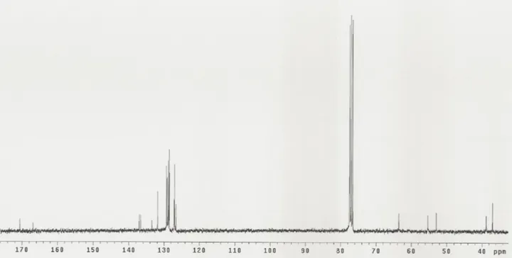 Figure S4. Carbon NMR spectrum of aurantiamide (8).