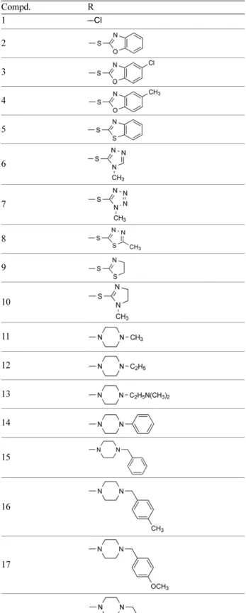 Table 1. Chemical structures of 2-substituted-N-[4-(1-methyl-4,5- 2-substituted-N-[4-(1-methyl-4,5-diphenyl-1H-imidazole-2-yl)phenyl] acetamide derivatives