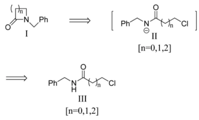Fig. 1에서 보는 것처럼, N-benzylchloroamide 을 염기처 리하면 amide의 nitrogen에  붙어  있는  수소를  제거하여 aminolate중간체 를 생성시킬 수 있다