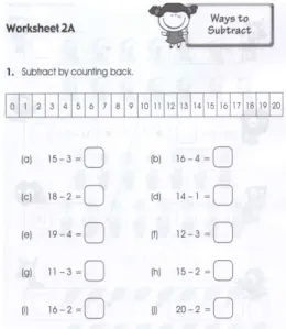 [그림 IV-11] 받아내림이 있는 뺄셈을  거꾸로 세기로 구하기 (Singapore math, 2005a,