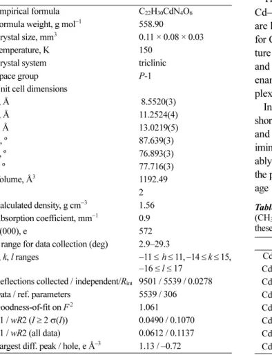 Table 3. Selected bond length (Å) and angles (º) for [Cd(L) (CH 3 COO) 2 ].2H 2 O with estimated standard deviations in  paren-theses
