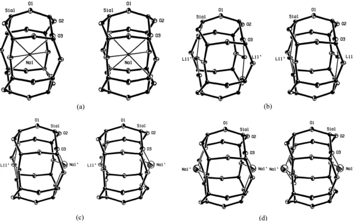 Fig. 3. A stereoview of representative sodalite unit in dehydrated