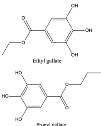 Fig. 1. Structures of additives.
