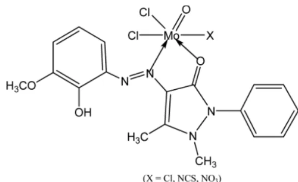 Fig. 11. Proposed 2D structure of MoO 2 (HL)XCl].