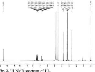 Fig. 3. EPR spectrum of complex [MoO(HL)Cl 3 ].