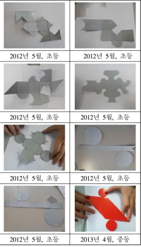 [그림 Ⅲ-1] 학생 답안 예 <유형 2> 정육면체나 원기둥이 되는지 즉각적 으로 판별할 수는 없지만 , 가상의 사고구성으로  가능한 경우이다 
