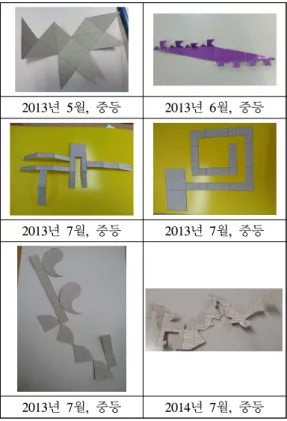 [그림 Ⅲ-3] 학생 답안 예 ② 비틀거나 끼워 맞추어서 구성되는 경우 2012년 3월, 중등 2012년 5월, 초등 2013년 3월, 중등 2013년 5월, 중등 (수업 이후 제출) [그림 Ⅲ-4] 학생 답안 예 나 