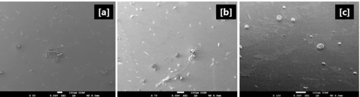 Fig. 1. SEM images of contact lens samples (a: Ref._H, b: Ref._HM, c: Ref._HN).