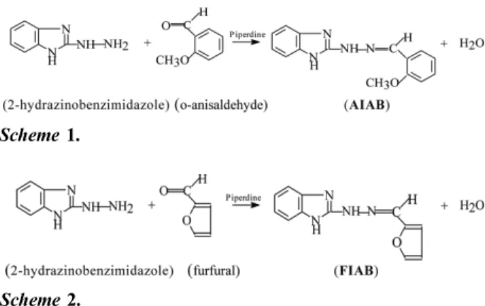 Table 1. Analytical and physical data of the ligands and their complexes Sl no Compounds Colours Yields