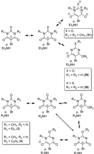 Fig. 5. Possible trimeric model diastereomers of 1.