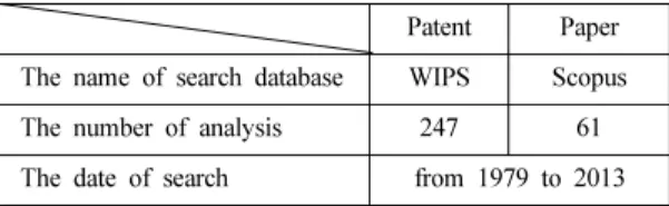 Table 2. Technical classification of recycling for utilization of coal combustion byproducts for manufacturing geopolymers