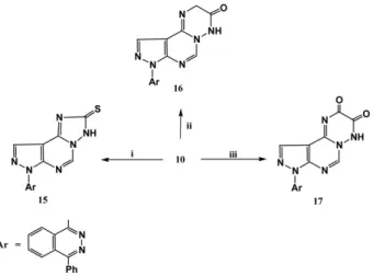 Table 1. The antimicrobial activity of tested compounds