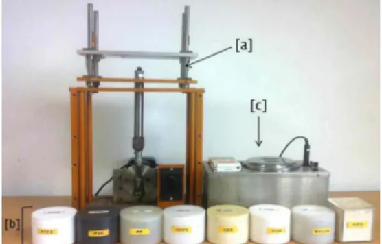 Fig. 3. Flowchart of material separation test by using triboelectrostatic separator.