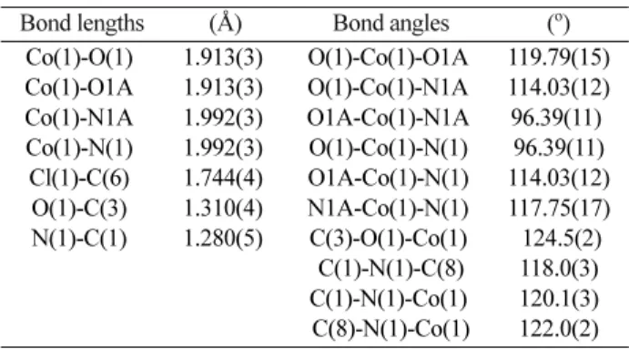 Fig.  1.  Molecular structure of the title complex. Displacement ellipsoids are drawn at the 30% probability level.