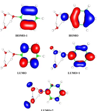 Fig. 4. Calculated vibrational absorption spectra of phenol monomer in different electronic states.