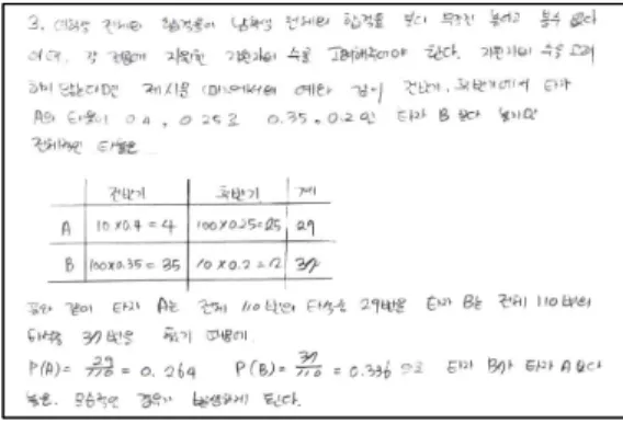 [그림 Ⅳ-3] Simpson’s Paradox 문제 답안 문제 4에서  학생들은  [그림  Ⅳ-4]와  같이 재판  상황에서 흔히 나타날 수 있는 문제라는 인식을  가지고 흥미롭게 접근하기 시작하였으나 , 검사 측 과 변호사측의 주장을 읽고 난 후 주장 중 옳은  것을  택하는  상황에서는  많이  혼란스러워하는  모습을 보였다 