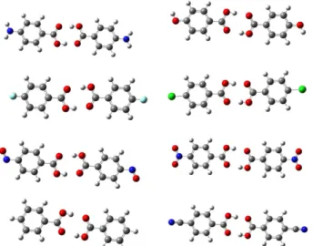 Table 4. Selected structural data a  for the intermolecular hydrogen-bonded benzoic acid dimers