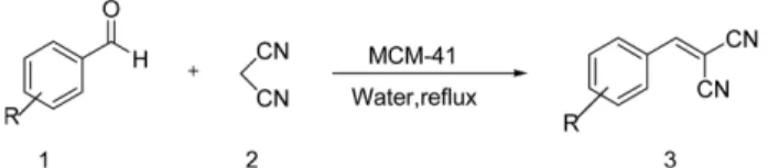 Table 1. Chemical composition of as-received coal fly ash Sr. No. Compound Content (wt%) CFA (mol/100 g)