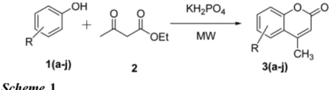 Table  1.  Optimization of model reaction 3a at different reaction condition a