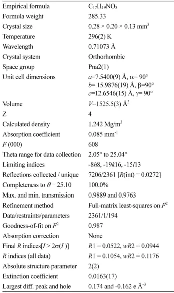 Table 1. Crystal data and structure refinement for 1 Empirical formula C 17 H 19 NO 3